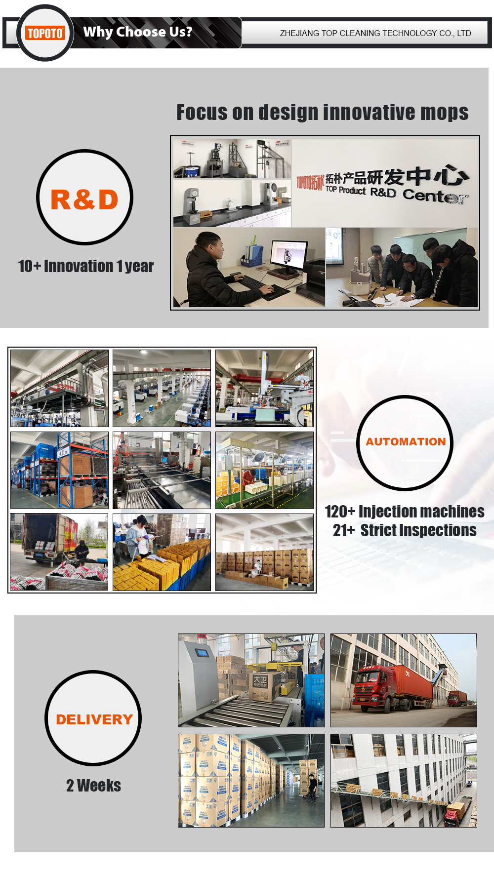 Why Choose Us Company Advantage