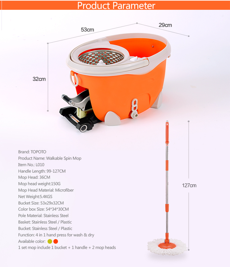 Mop Product Parameter