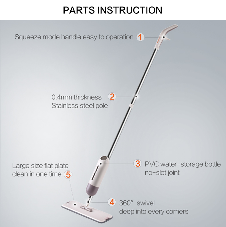 Stainless steel pole mop