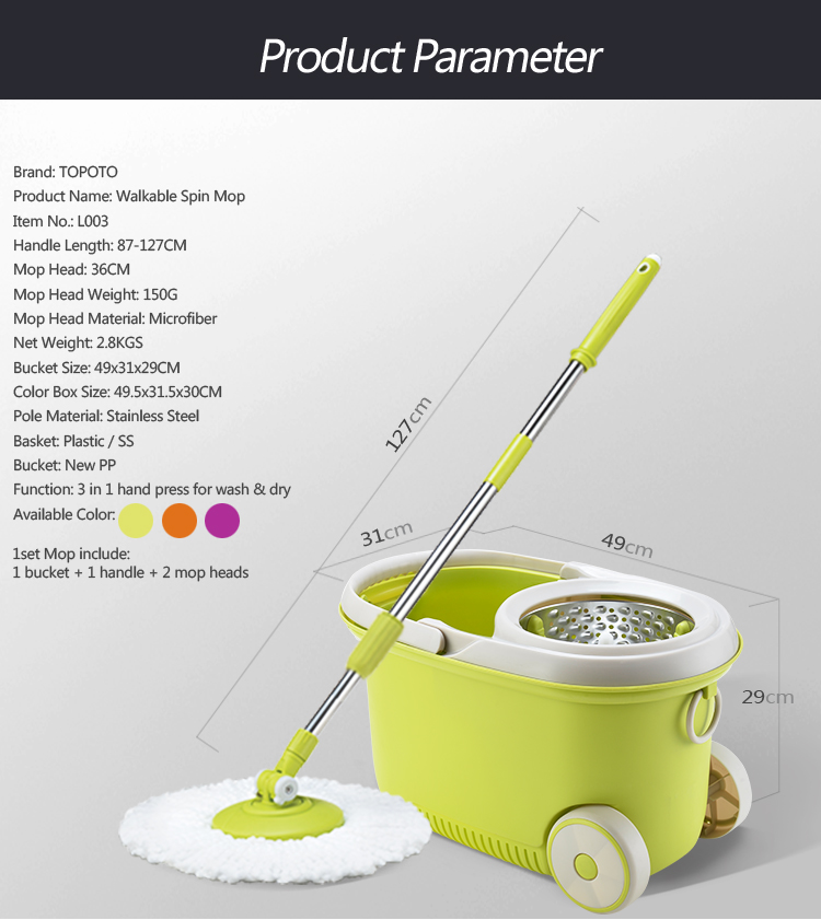 Mop Product Parameter