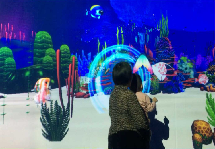 交互式投影触摸屏