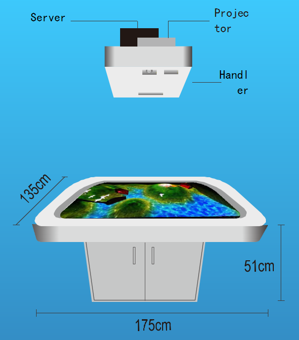 3d沙桌