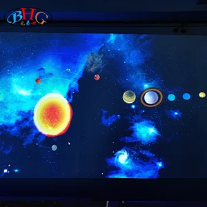 New Technology Galaxy Wall Game