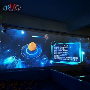 New Technology Galaxy Wall Game