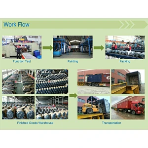 Y2 Series IP54 High-Voltage 355 ~ 560 mm Center High Three-Phase Asynchronous Motor