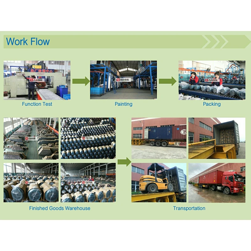Y2 Series IP54 High-Voltage 355 ~ 560 mm Center High Three-Phase Asynchronous Motor