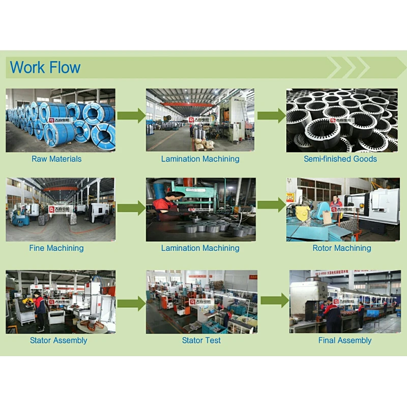 Ye2/Ye3 30kw Three-Phase Asynchronous Squirrel-Cage Cast Iron Induction Electric Motor