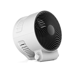 New Air Circulator Fan and Heater - 2000 Watt