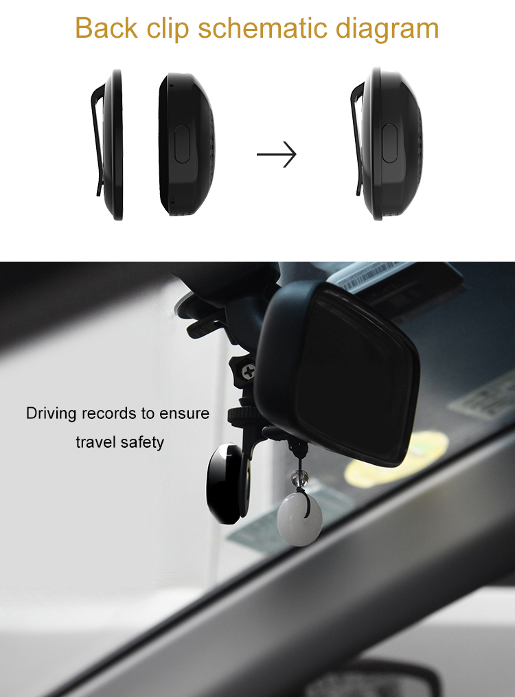 mini hidden camera, hidden camera