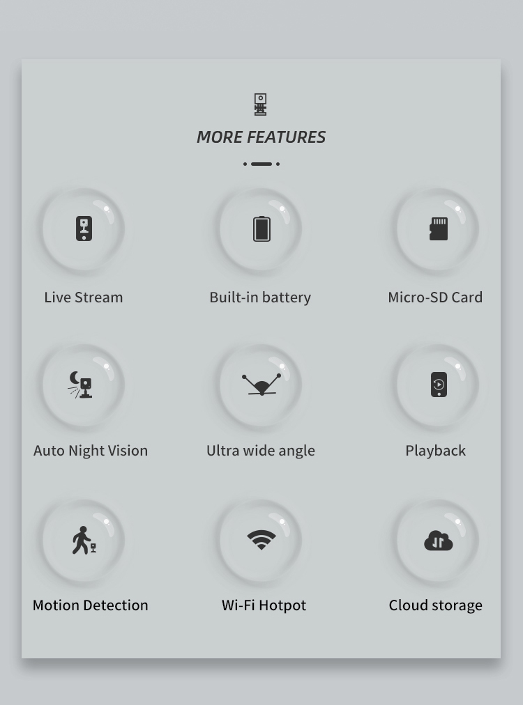 IP Wi-Fi Camera, Security Camera, IP Camera