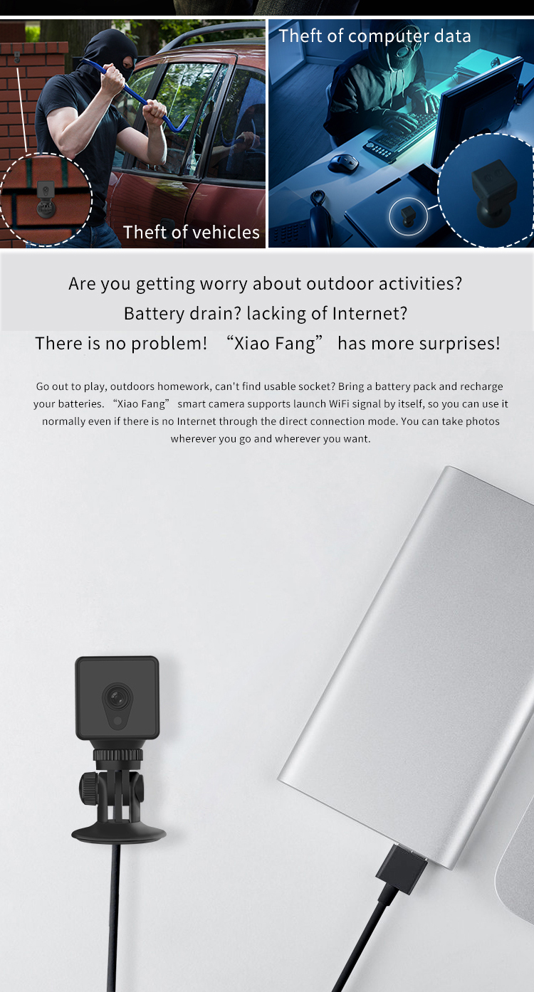 Small Security Camera, Security Camera