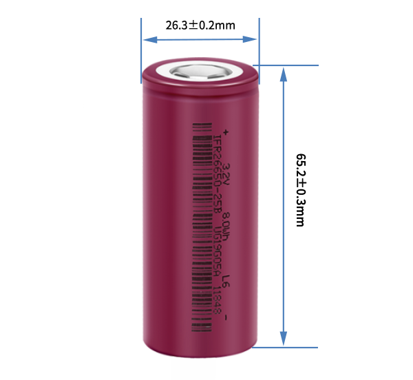 IFR26650-2500mAh(Rate) LiFePO4 Cell
