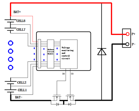 Robotic Vacuum Battery