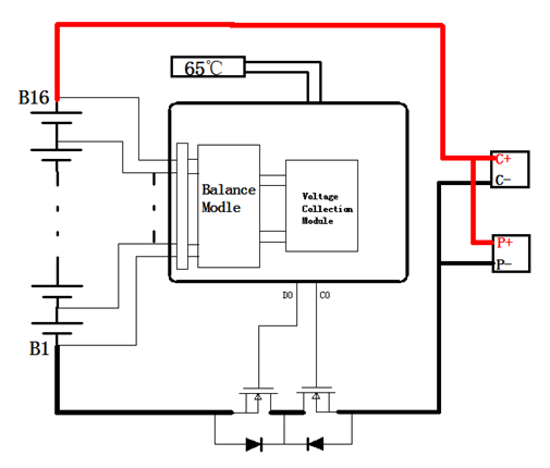Agv Battery Capacity