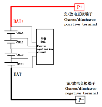 Lithium 12v 10ah