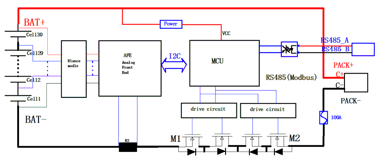 12.8V 6Ah LFP UPS Battery 2