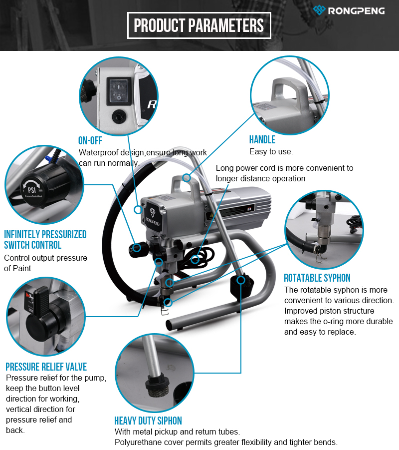 RONGPENG Airless Paint Sprayer R450 from China Manufacturer - Zhejiang ...