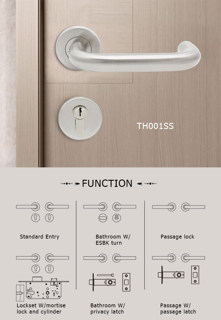 Lever door Handle
