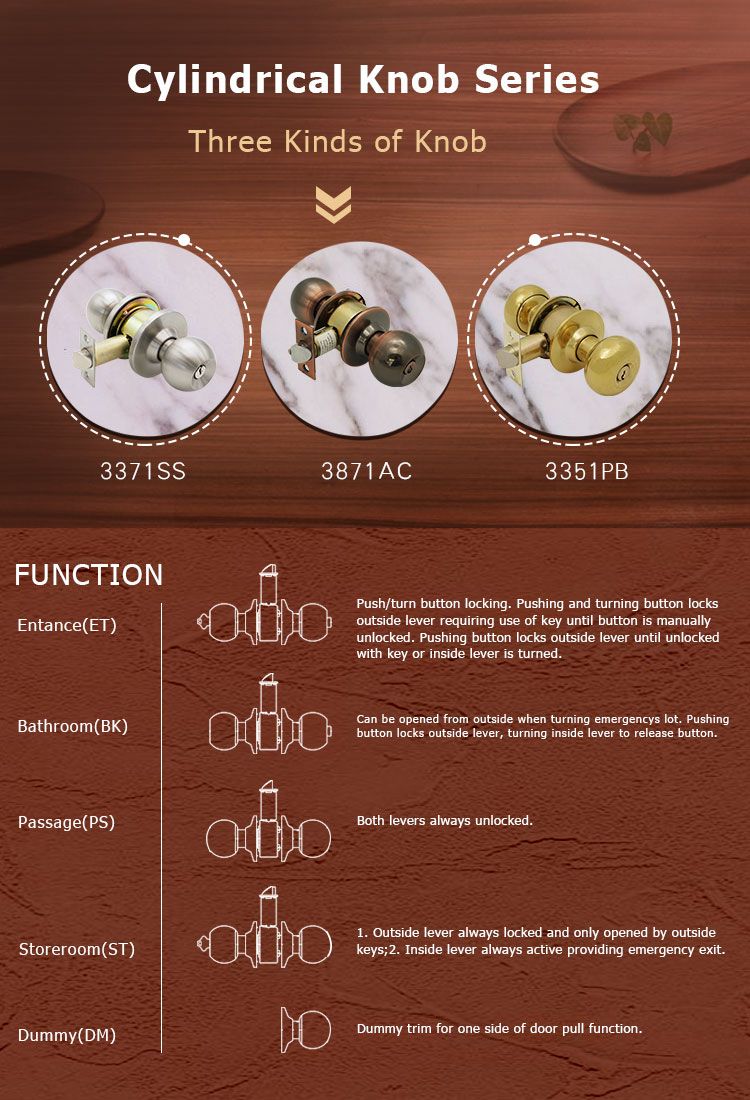 Cylindrical Knob Lock