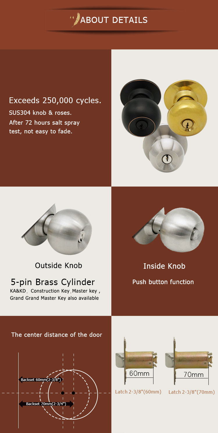 Cylindrical Knob Lock