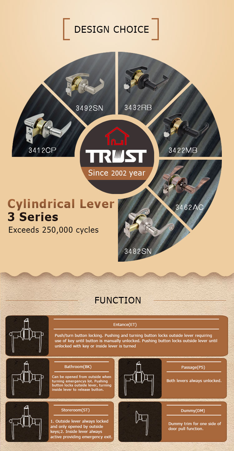 Cylindrical Lever Lock
