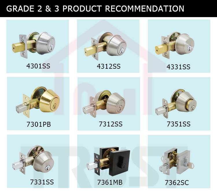 deadbolt lock set
