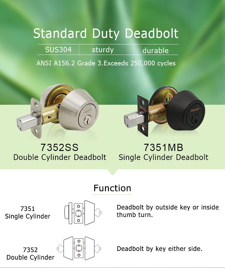 Deadbolt lock