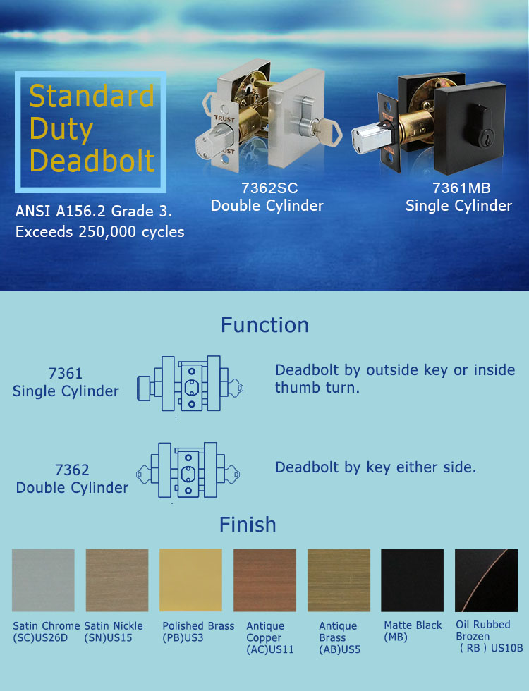 deadbolt locks