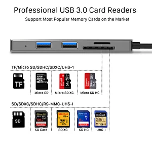 USB-C Hub with card reader USB3.0*3+SD+microSD