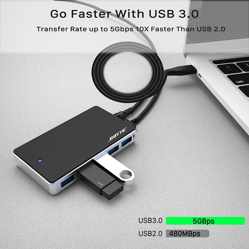 7 Ports USB 3.0 Hub