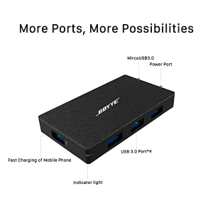 4 Ports USB 3.0 Hub