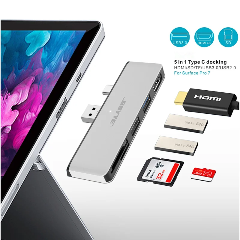 5 IN 1 USB A+ TYPE C to HDMI+ SD+microSD+USB3.0+USB2.0