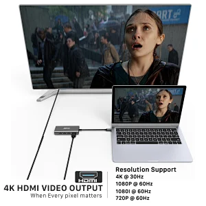 8-in-1 USB-C Multiport Adapter extend to 1 x USB-C PD + HDMI A + 3 x USB 3.0 A + RJ45 + 1 x SD/Micro SD card slot
