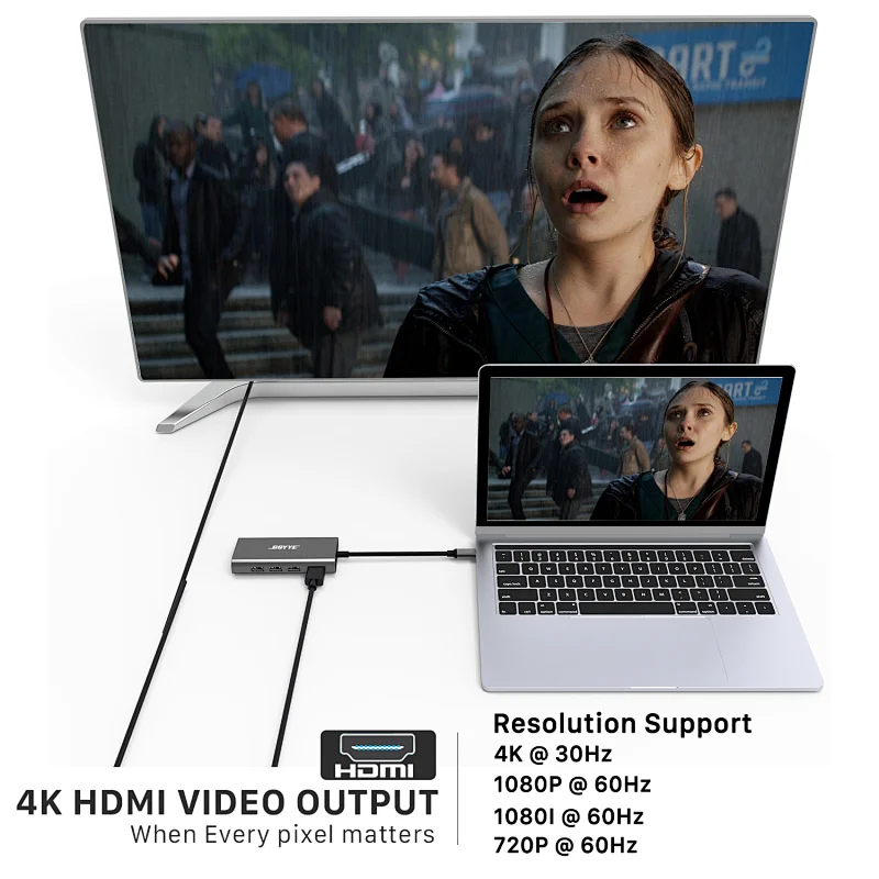8-in-1 USB-C Multiport Adapter extend to 1 x USB-C PD + HDMI A + 3 x USB 3.0 A + RJ45 + 1 x SD/Micro SD card slot