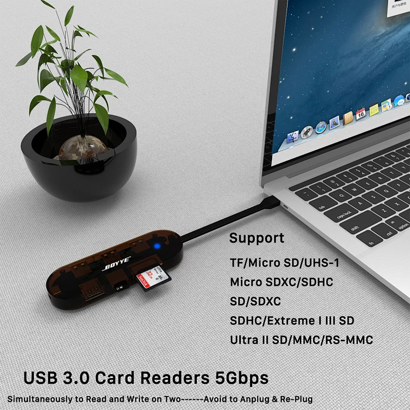 7-in-1 USB-C Multiport Adapter extend one USB-C port to USB-C PD+ HDMI A + 2 x USB 2.0 A + 1 x USB 3.0 A + SD/Micro SD card slot