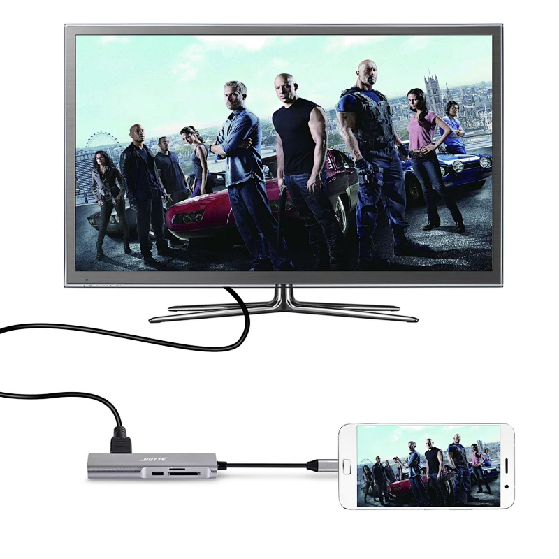 5-in-1 USB-C Multiport Adapter extend one USB-C port to one HDMI A, one USB-C PD, one USB 3.0 A, one SD card slot and one Micro SD card slot