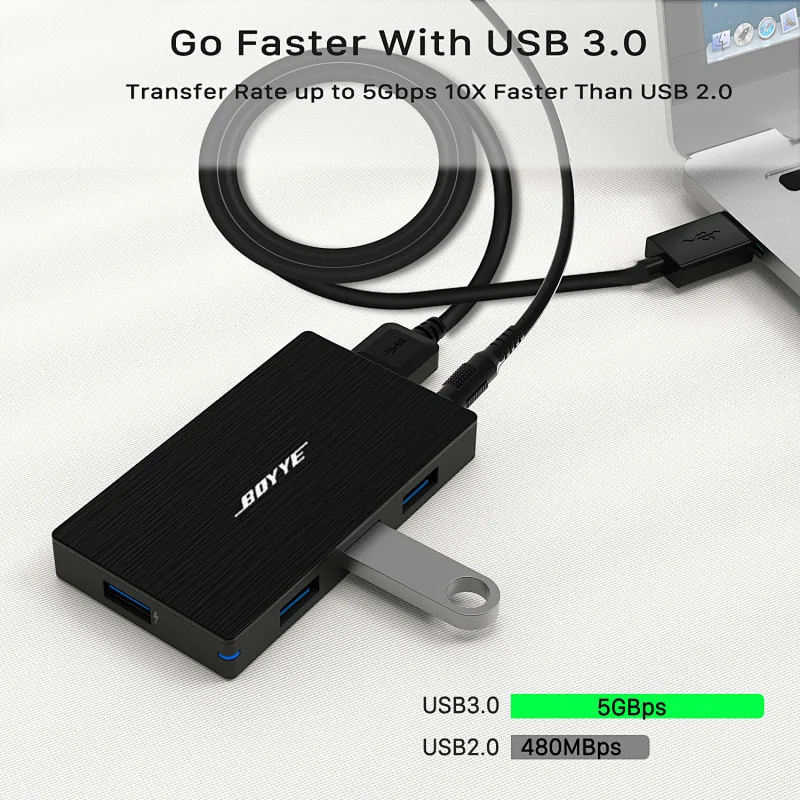 4 Ports USB 3.0 Hub