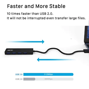 4 port USB-C 3.0 Hub extend to four USB 3.0 A sockets for superspeed data transfer