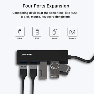 4 port USB-C 3.0 Hub extend to four USB 3.0 A sockets for superspeed data transfer