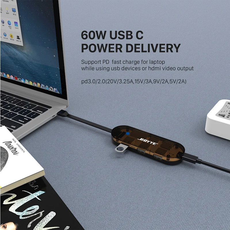 7-in-1 USB-C Multiport Adapter extend one USB-C port to USB-C PD+ HDMI A + 2 x USB 2.0 A + 1 x USB 3.0 A + SD/Micro SD card slot