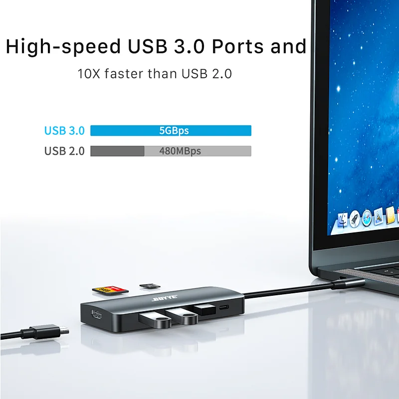 7 IN 1 Type  C to HDMI+3*USB3.0+PD+SD+microSD