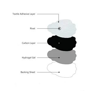 SUNMS palm small medium and large snap self adhesive electrodes pads