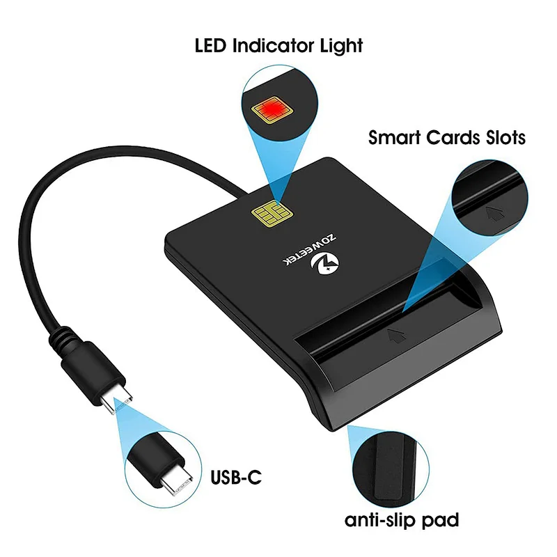 smart card reader chip manufacturer