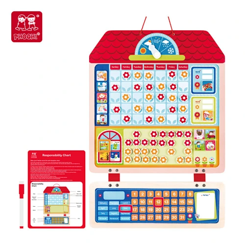 educational responsibility chart