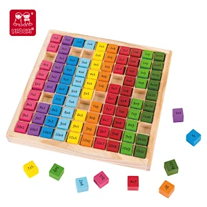 math multiplication table