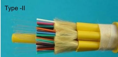 Distribution Riser Cable with 0.9mm buffer Indoor Fiber Optic