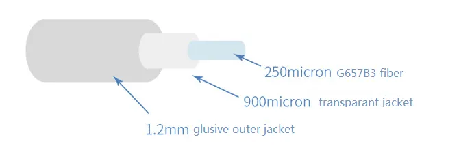 cable structure.png