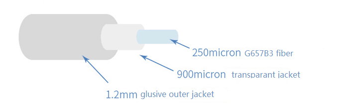 cable structure.png