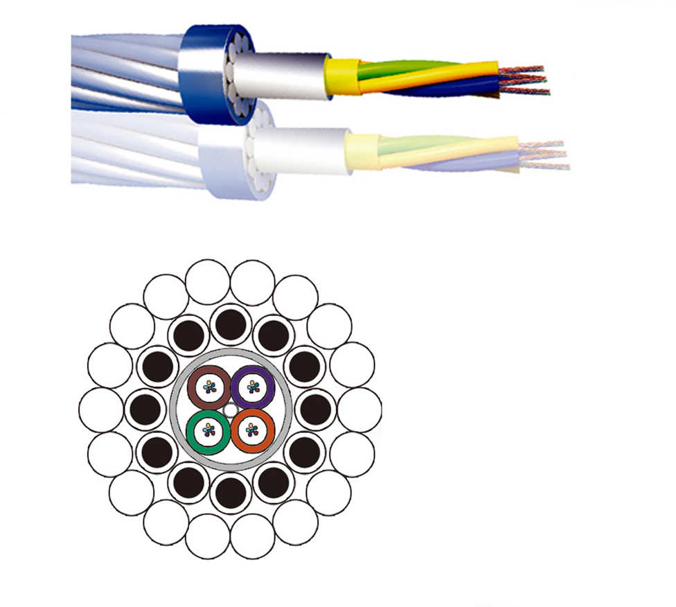 Wirenet Fiber Optic Heat Resistance Tape Aluminum Tube OPGW Cable