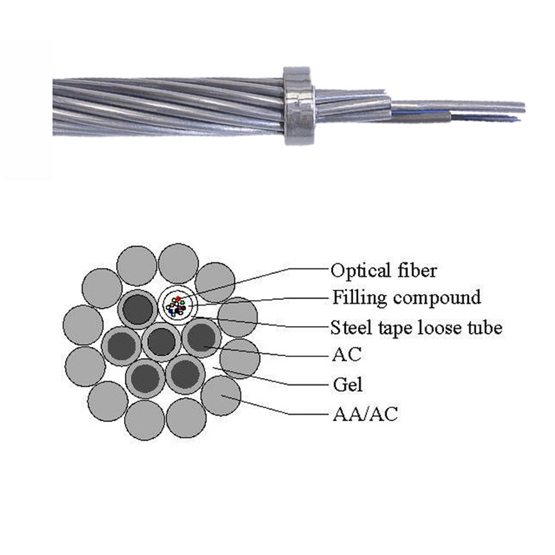 Optical Fiber AL-covered Central Stainless Steel Tube Loose Tube Cable OPGW cable